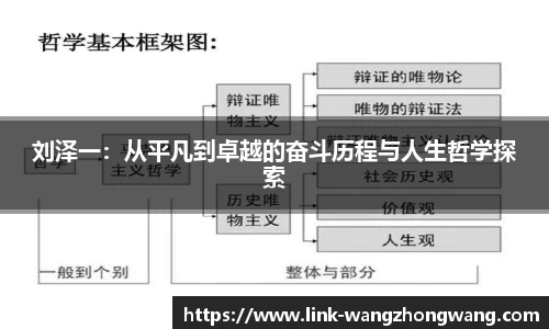 王中王资料